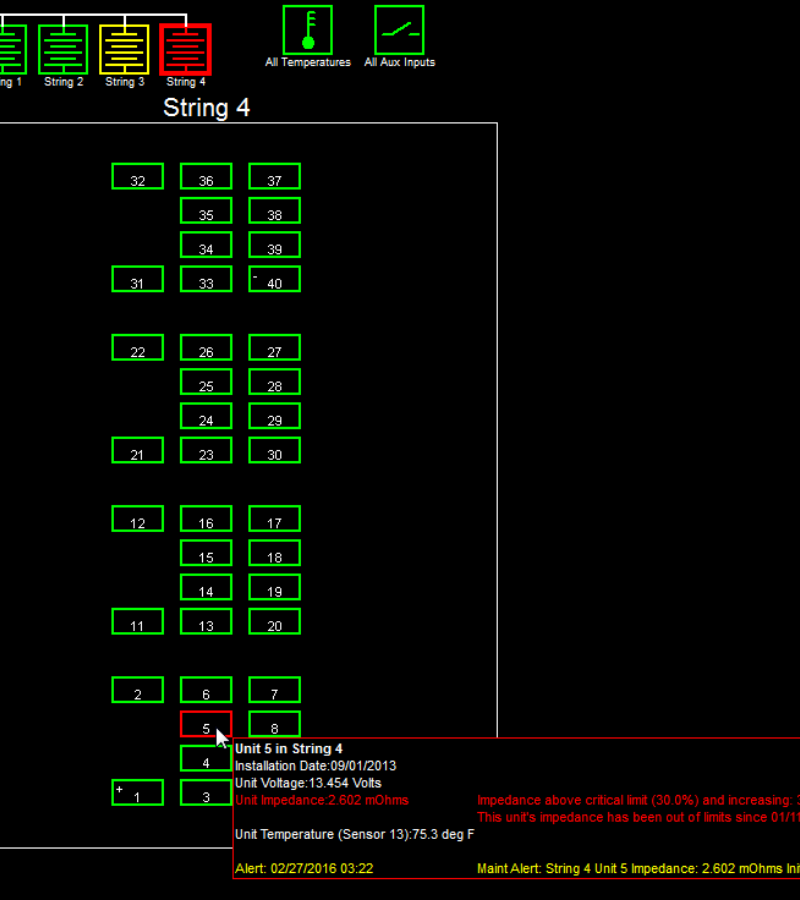 Product Screenshot of the Battery Validation Manager BVM Software Suite by BTECH